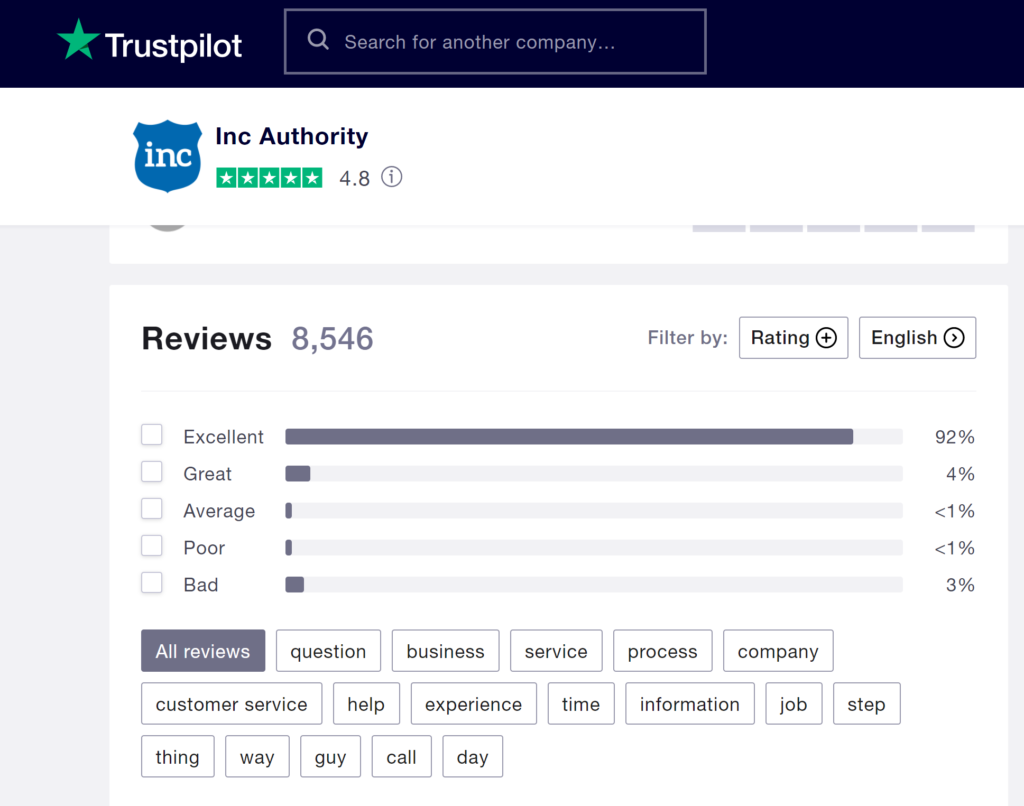 Inc Authority reviews on Trustpilot